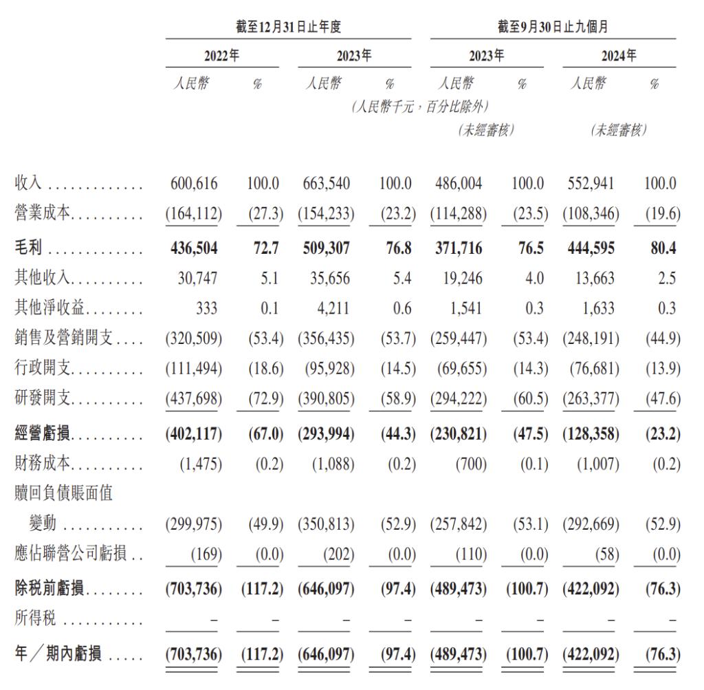 杭州六小龙迎来首个IPO,开启资本市场新篇章