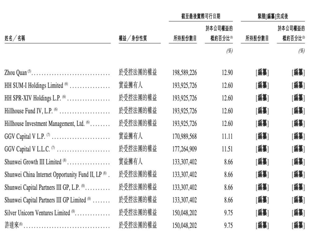 杭州六小龙迎来首个IPO,开启资本市场新篇章