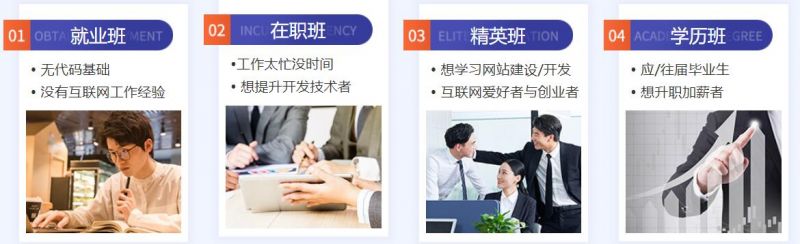 长沙达内PHP开发工程师课程培训班:提升技能,开启职业新篇章