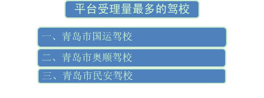 12358价格监管平台6月分析报告:最新数据与趋势解读