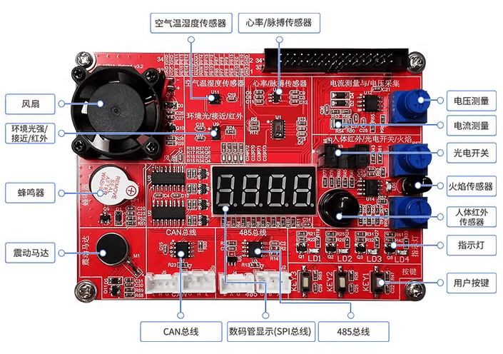 STM32单片机学习指南:零基础入门必看教程与技巧