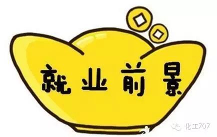 化工软件开发就业前景分析:未来发展趋势与职业机会