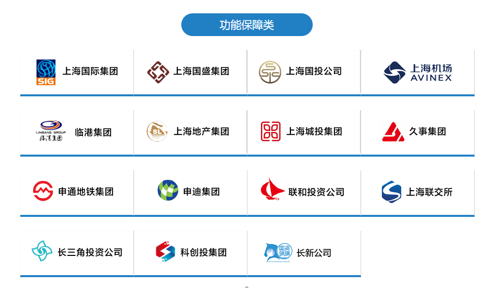 上海高中毕业生可报!多家优质单位招聘上万人,部分岗位有编制且不限户籍