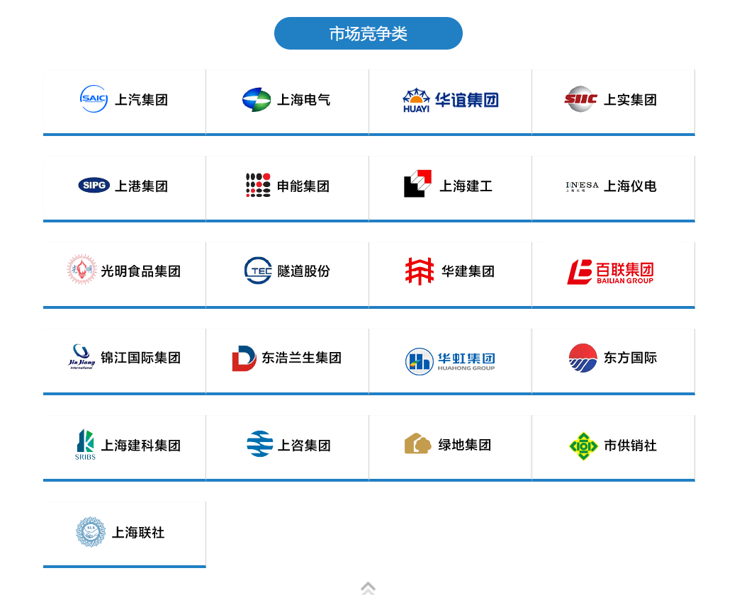 上海高中毕业生可报!多家优质单位招聘上万人,部分岗位有编制且不限户籍