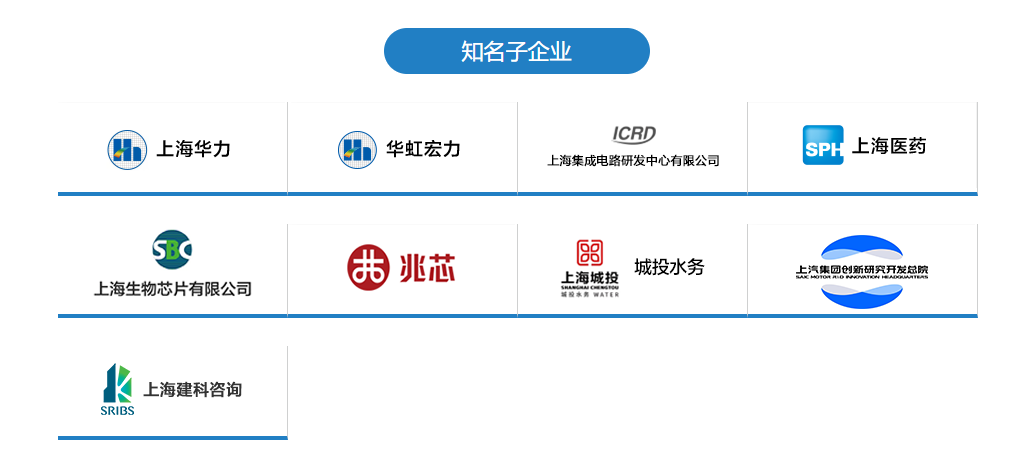 上海高中毕业生可报!多家优质单位招聘上万人,部分岗位有编制且不限户籍