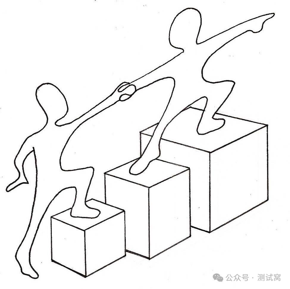 如何构建质量引领的软件研发组织架构?提升团队效率与产品品质