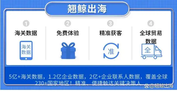 外贸精准获客秘籍：2023年十大客户开发软件排行榜深度解析