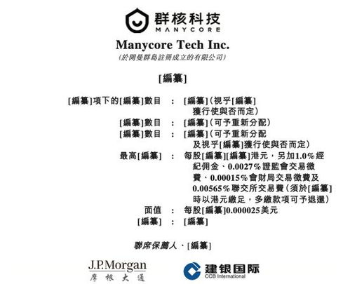 杭州六小龙首个IPO申请启动：群核科技递交港交所上市申请，三年毛利率突破70%