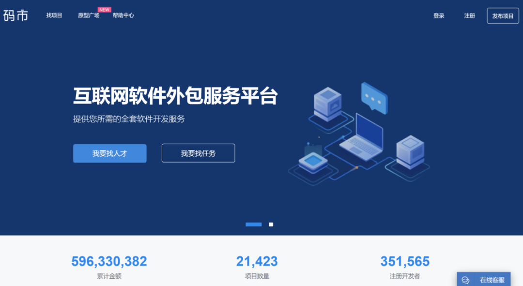 揭秘20个程序员接单平台:兼职月入3万的软件测试接单技巧