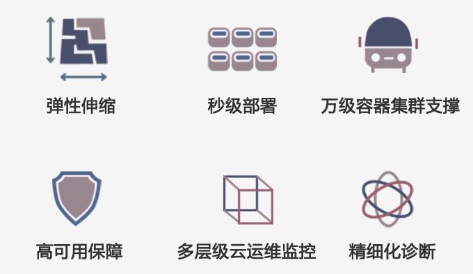 软件开发中心2018年技术平台发布会:精彩平台赋能未来发展