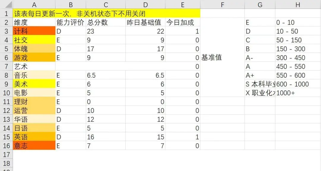 GC对话框:从口袋妖怪开始,探索游戏作为人生邀请的深度意义