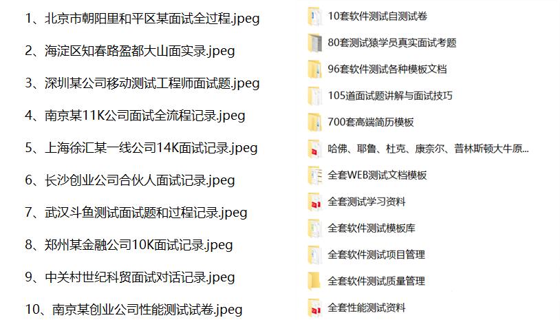 测试岗位为何被称为巨坑?10年测试经验者揭秘真相