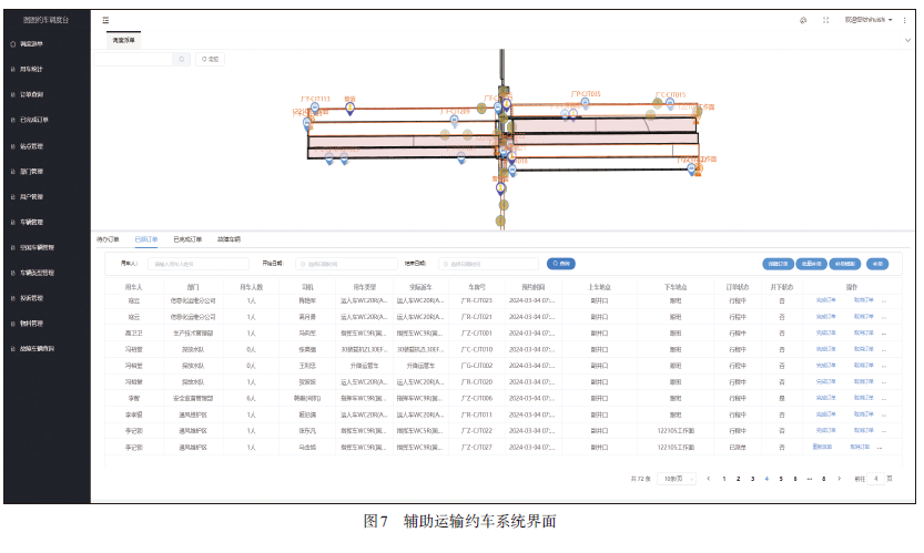 曹家滩煤矿智能辅助运输系统建设与应用全解析