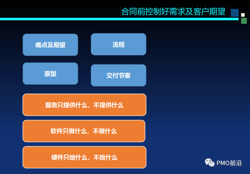 一文掌握软件项目成本预算、估算方法及成本控制的实用秘籍【干货】