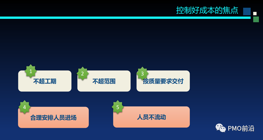 一文掌握软件项目成本预算、估算方法及成本控制的实用秘籍【干货】