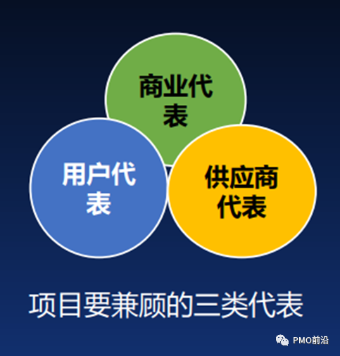 一文掌握软件项目成本预算、估算方法及成本控制的实用秘籍【干货】