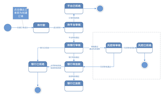 2024年软件测试行业就业现状深度分析:卷还是润?未来趋势揭秘
