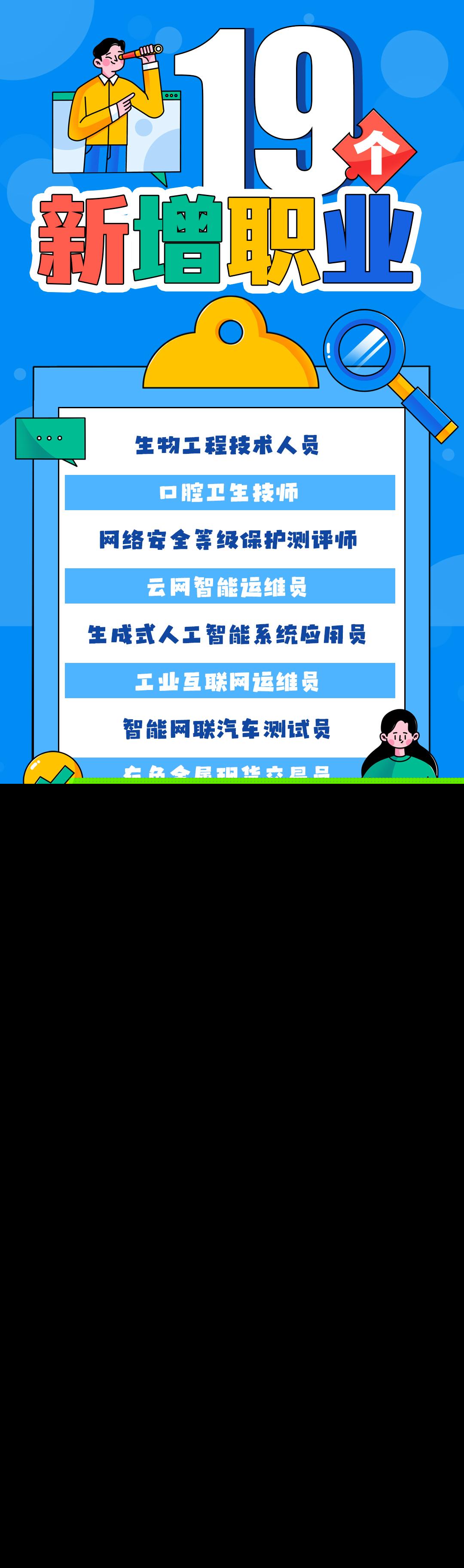 大连新职业趋势:向数向绿向新,探索未来发展方向