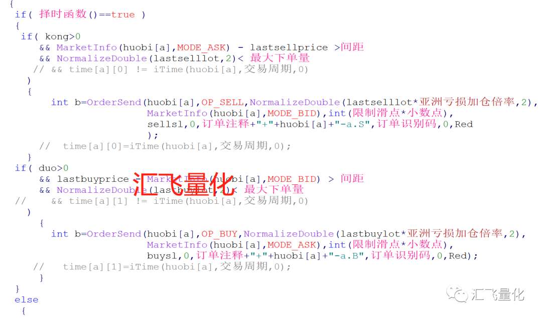 汇飞量化【正版】金字塔Ai量化交易软件:智能投资新选择