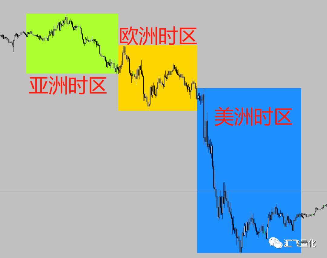 汇飞量化【正版】金字塔Ai量化交易软件:智能投资新选择