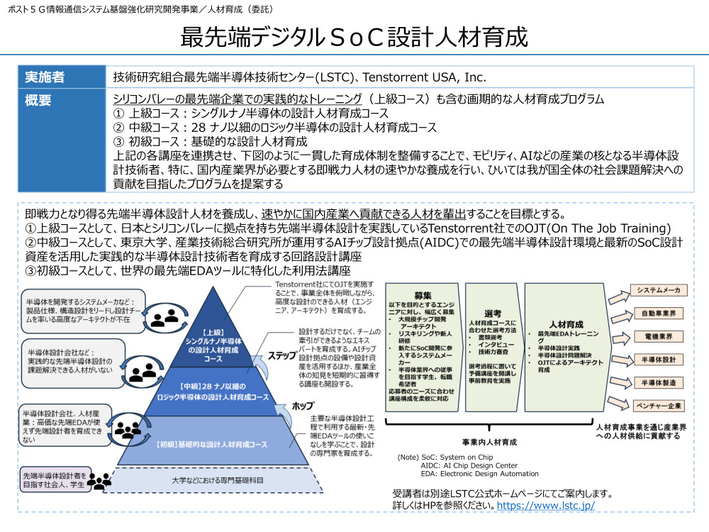 日本政府正式委托Tenstorrent培训200名芯片工程师以提升技术能力