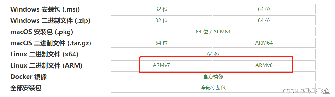 探索前端开发中几种高效的模拟数据使用方案及其实践技巧