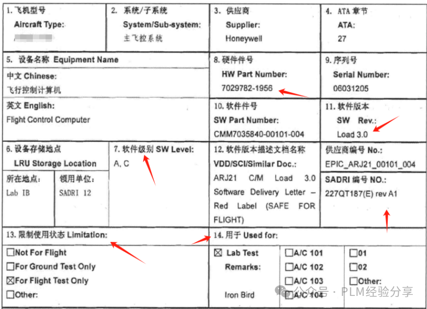 硬件产品开发中的软件管理(二):深入分析常见管理实践与策略