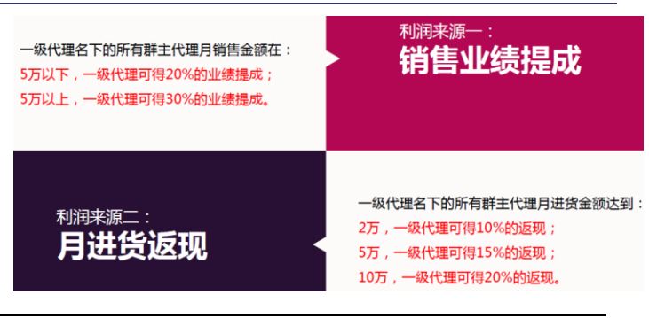 家乡互动科技:业绩飙升背后的网络棋牌室与赌博边缘的游走