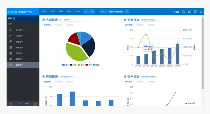 深圳市华晨信息技术有限公司提供性价比高的软件开发平台