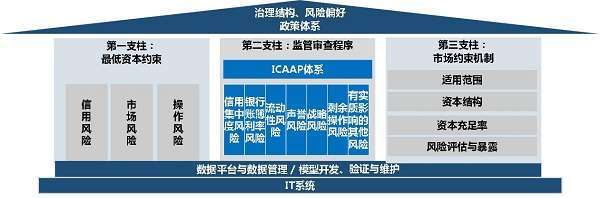 融和科技全新发布:企业集团财务公司智能合规与全面风险管理解决方案