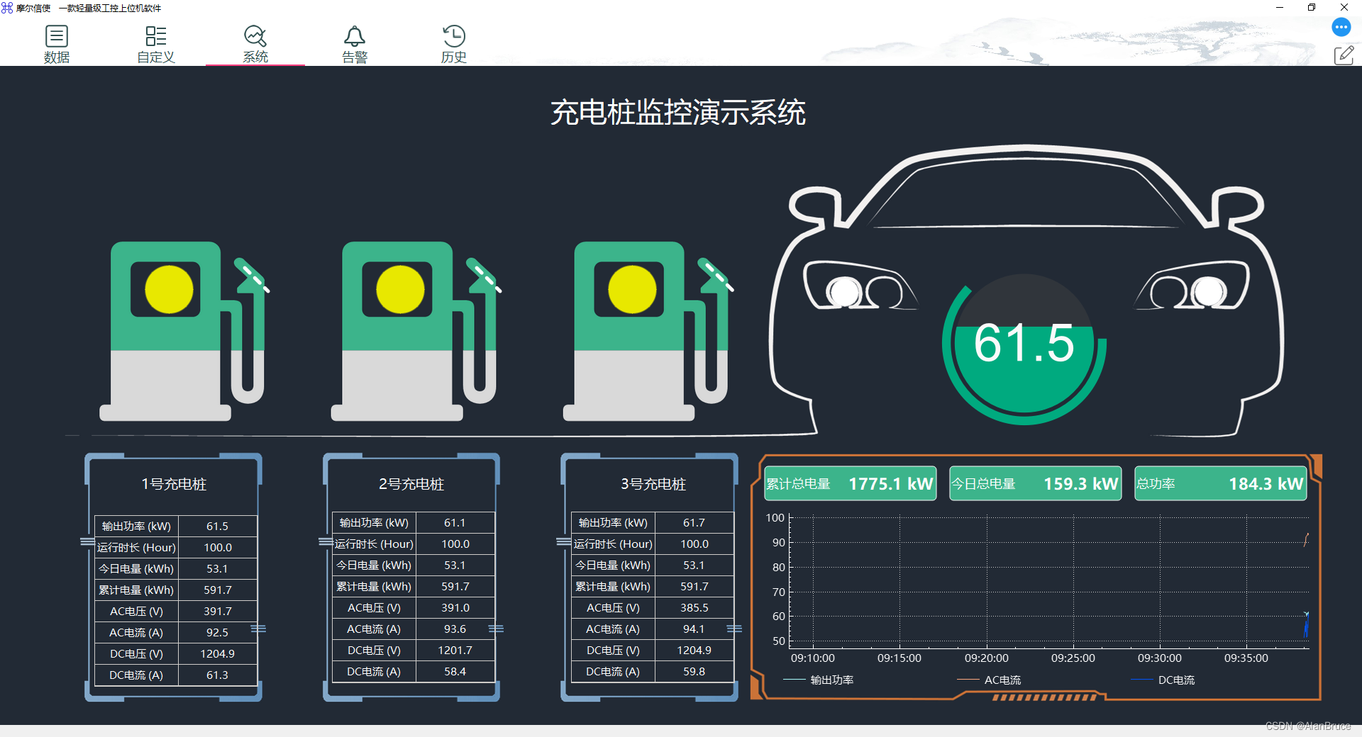 MThings:永久免费的MODBUS上位机软件,支持中文英文组态与告警历史存储网关