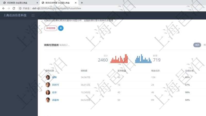 面料生产ERP系统定制:企业资源计划与财资管理软件解决方案