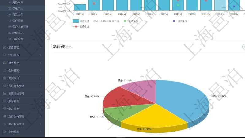 面料生产ERP系统定制:企业资源计划与财资管理软件解决方案