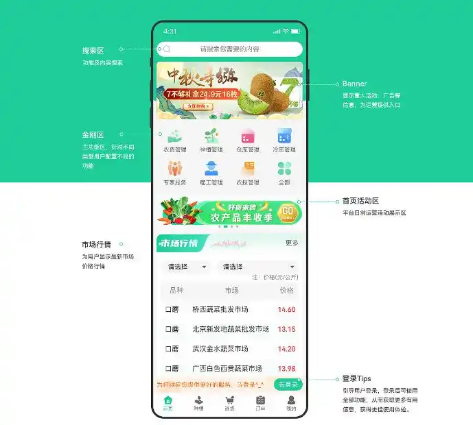智慧农业APP开发优势解析:提升农业效率与精准度的关键工具
