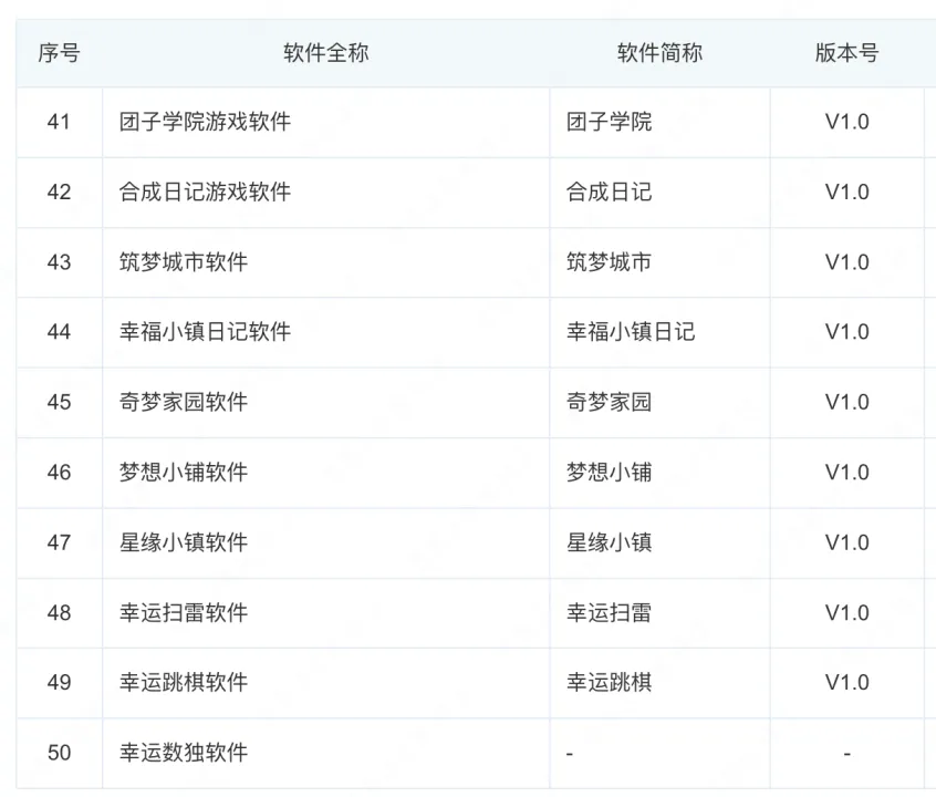 假期戒断综合症年轻人为何沉迷土味小游戏?原因揭秘