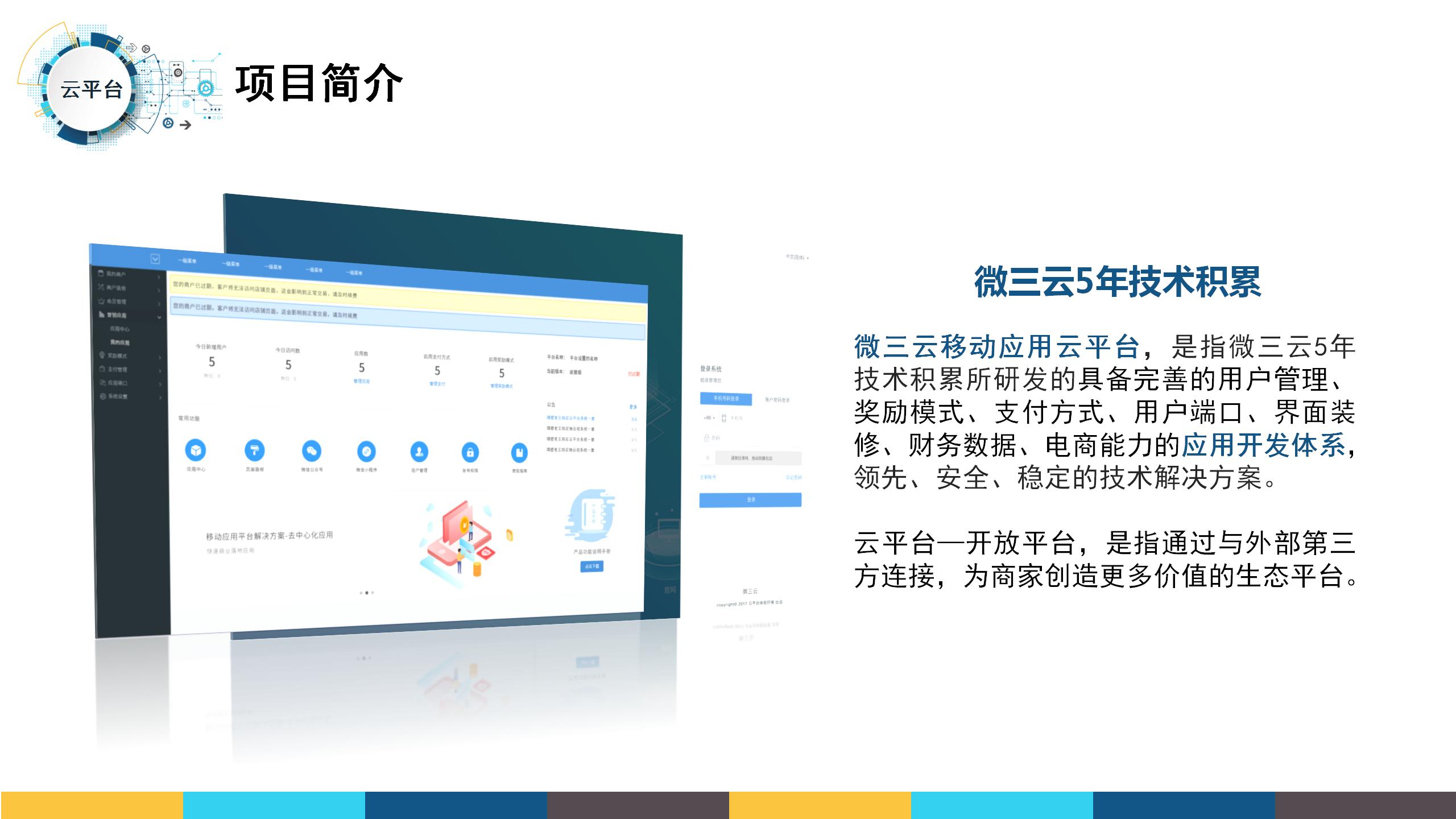 创业必备：小程序搭建与微三云电商模式，助您快速赚钱