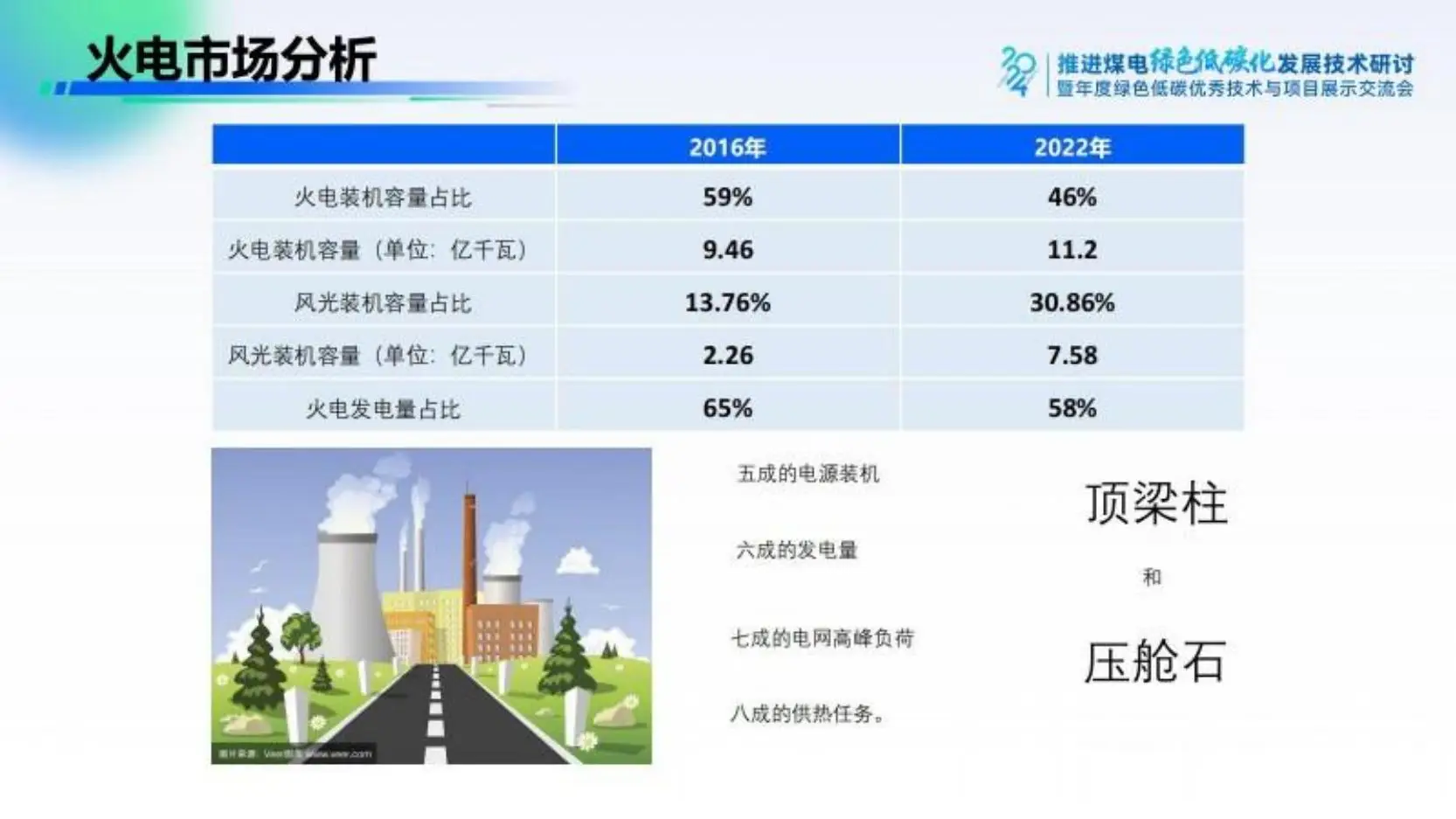 2024年火电企业锅炉智能运维新范式报告:技术革新与市场趋势深度解析