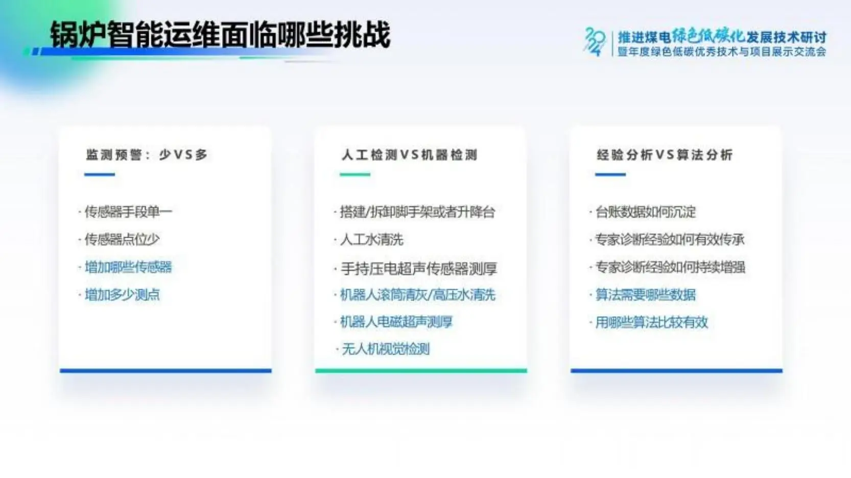 2024年火电企业锅炉智能运维新范式报告:技术革新与市场趋势深度解析