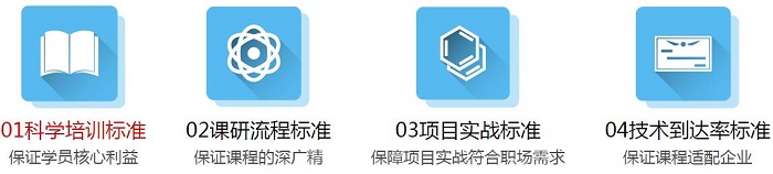 软件开发培训学校Java就业培训班详情分享,助你快速掌握Java技能