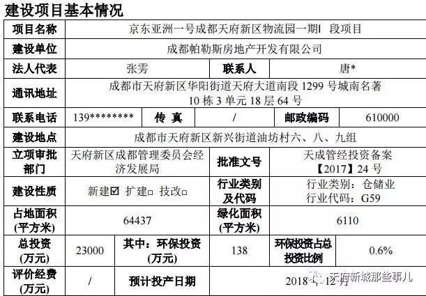 成都天府新区新规划:一湖一镇助力街道居民身价上涨