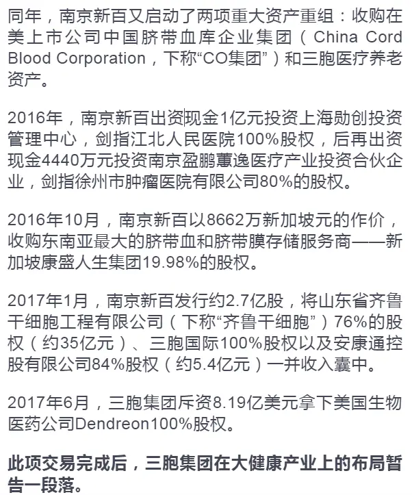 康养产业如何助力千亿资产企业扭转负债600亿困境?深度解析