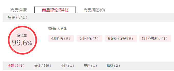 Abaqus Python二次开发书籍五折优惠,小店开张限时特惠