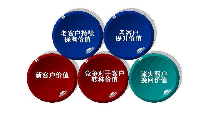 软件外包的优势与挑战:如何选择合适的外包服务商