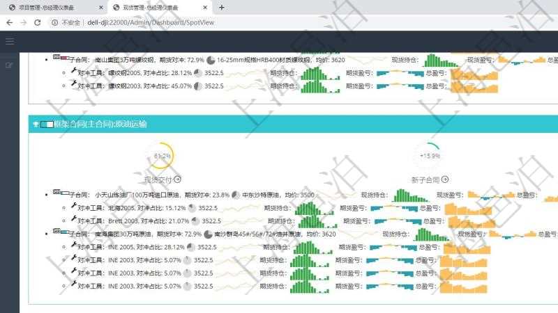 专业定制开发信息管理软件与大型成熟管理云服务专家