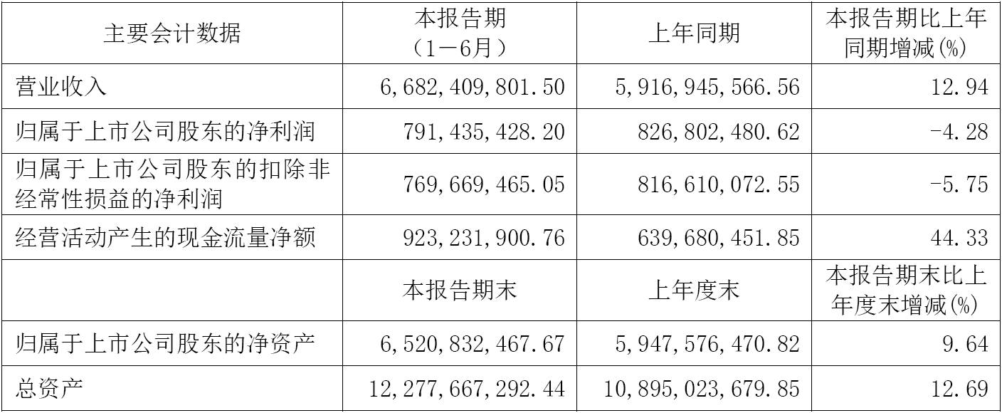 扬农化工加速创制农药研发与产业化,优嘉四期项目建设全面推进