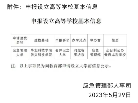 2023高考志愿填报的20大变化因素:机会与风险分析【极具参考价值】