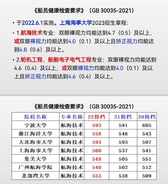 2023高考志愿填报的20大变化因素:机会与风险分析【极具参考价值】