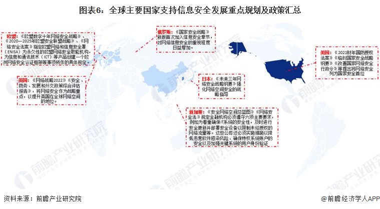 2023年中国软件与信息服务产业全景图谱:供需规模、区域布局与企业战略解析