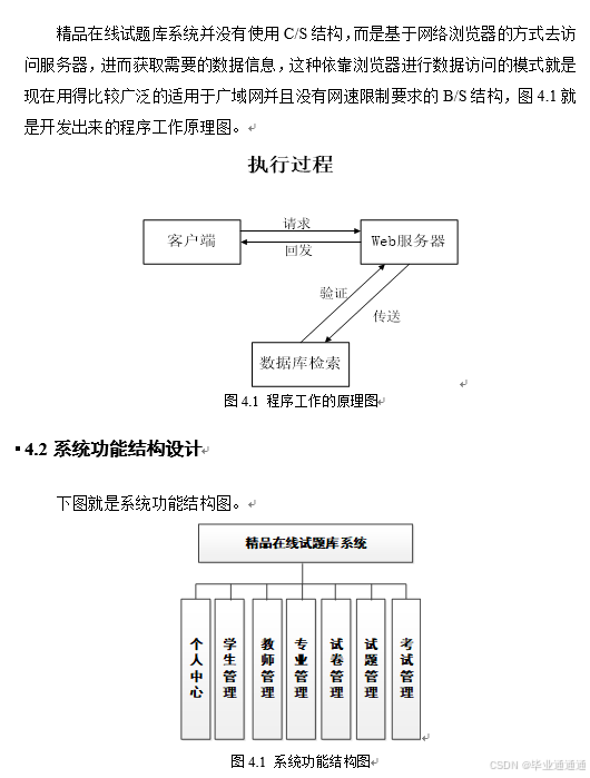 基于SpringBoot的精品在线试题库系统:毕业论文、项目源码与数据库文件全解析