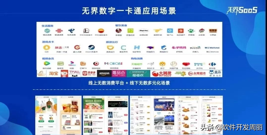 无界SaaS:中小企业数字化转型的完整解决方案与优势解析